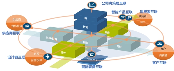 娃哈哈文成智能化飲料生產(chǎn)基地投產(chǎn)倒計(jì)時(shí)，軟件開發(fā)引領(lǐng)行業(yè)升級
